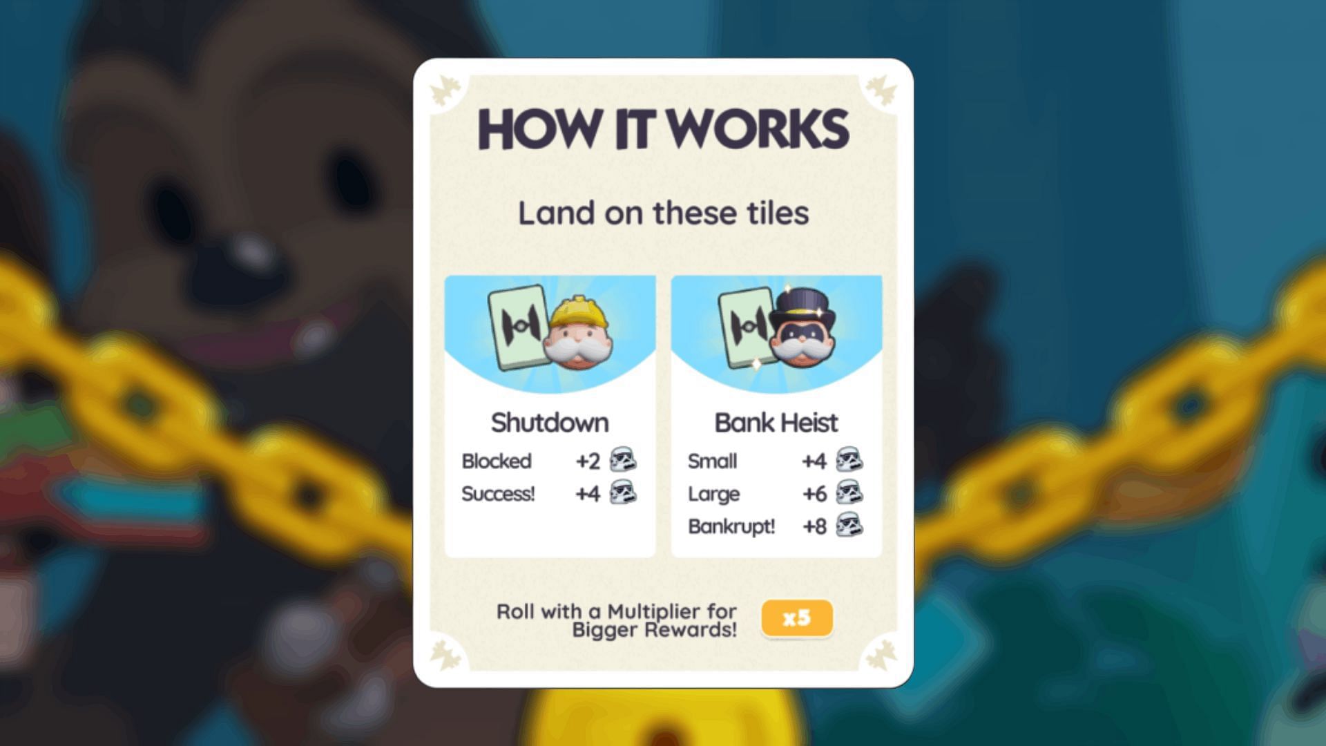 Land on Railroad tiles to play minigames (Image via Scopely)
